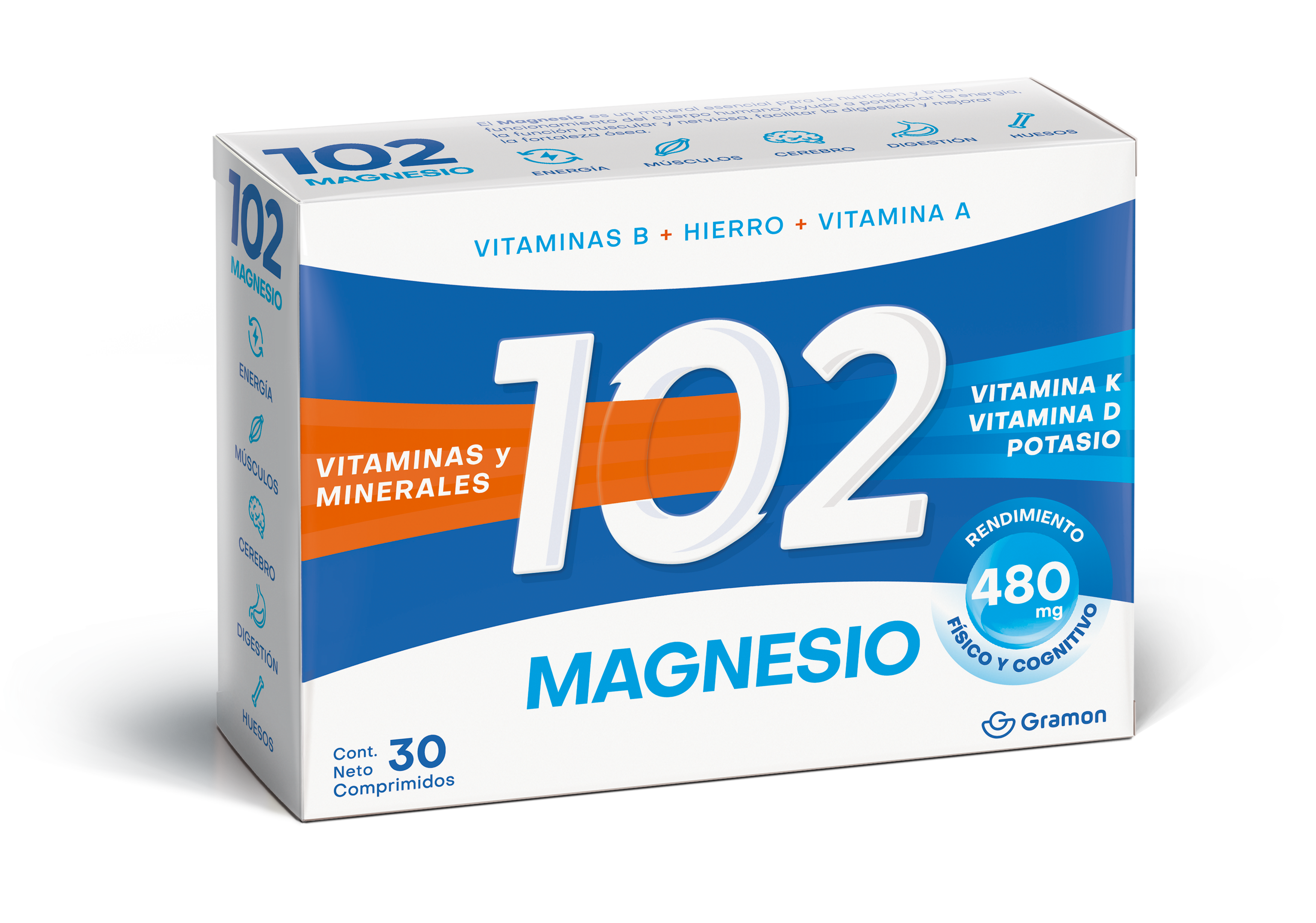 102 Magnesio